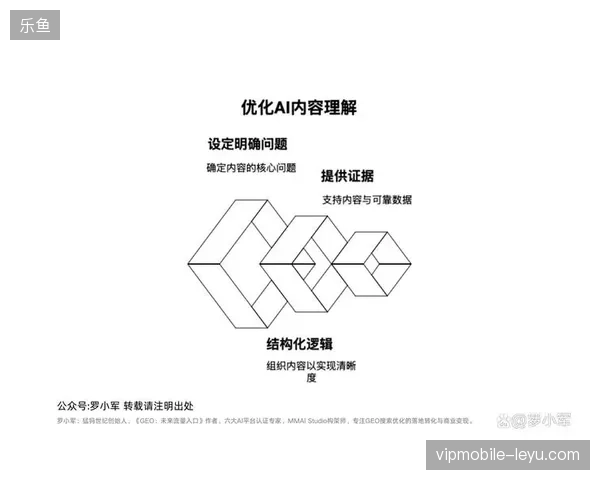 联赛周边商品授权逻辑更迭，精准捕捉粉丝消费画像的协议制约到底在哪？
